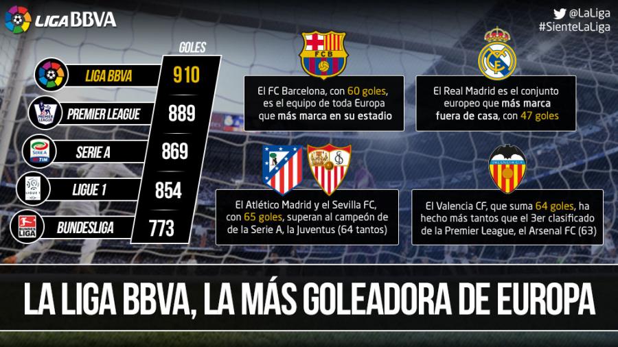 弗里茨在技 弗里茨在技